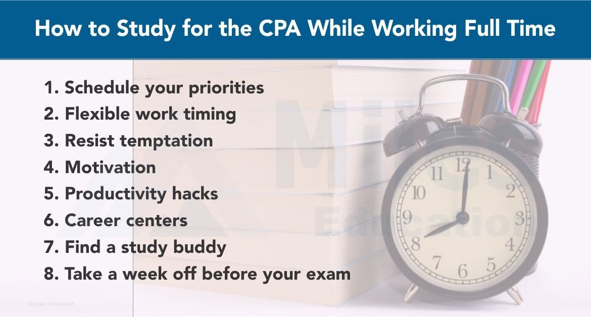 Studieren für die CPA-Prüfung während der Arbeit?